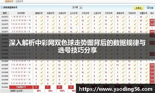 深入解析中彩网双色球走势图背后的数据规律与选号技巧分享