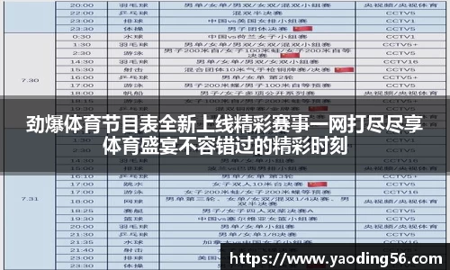 劲爆体育节目表全新上线精彩赛事一网打尽尽享体育盛宴不容错过的精彩时刻